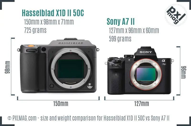 Hasselblad X1D II 50C vs Sony A7 II size comparison