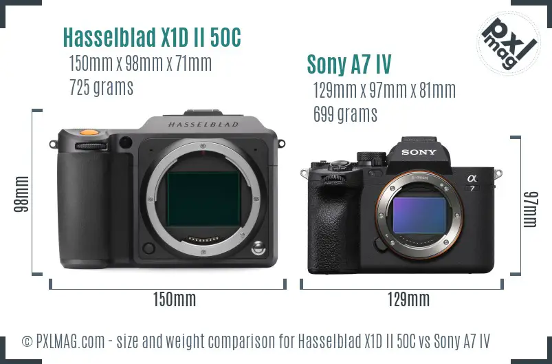 Hasselblad X1D II 50C vs Sony A7 IV size comparison