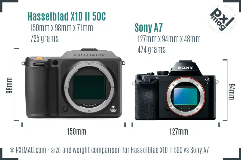 Hasselblad X1D II 50C vs Sony A7 size comparison