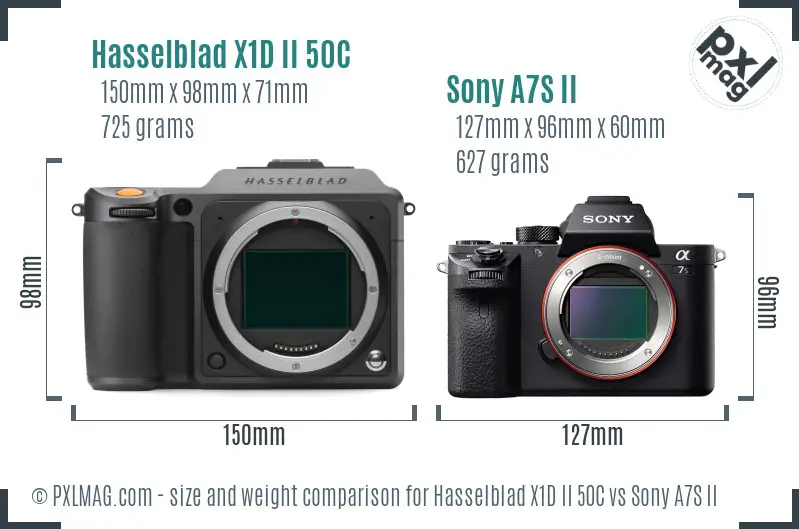 Hasselblad X1D II 50C vs Sony A7S II size comparison Hasselblad X1D II 50C vs Sony A7S II size comparison