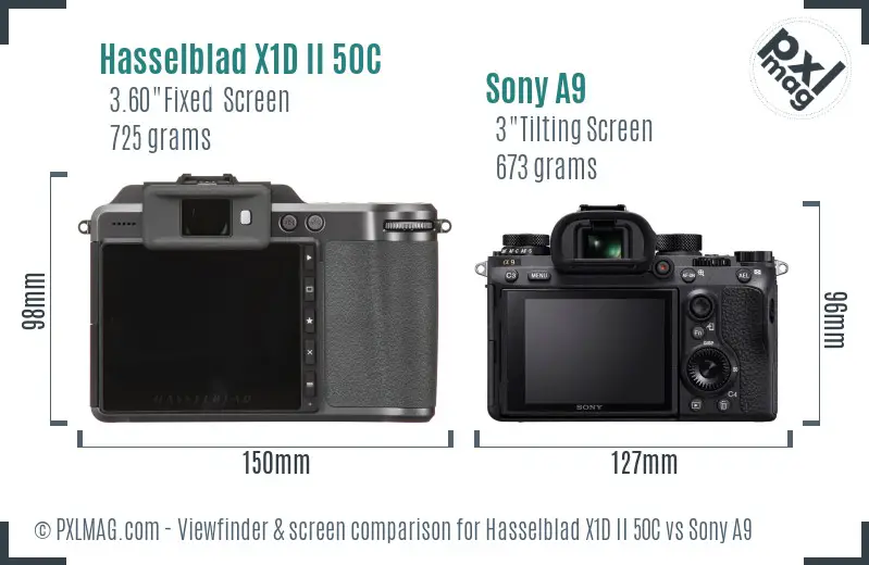 Hasselblad X1D II 50C vs Sony A9 Screen and Viewfinder comparison