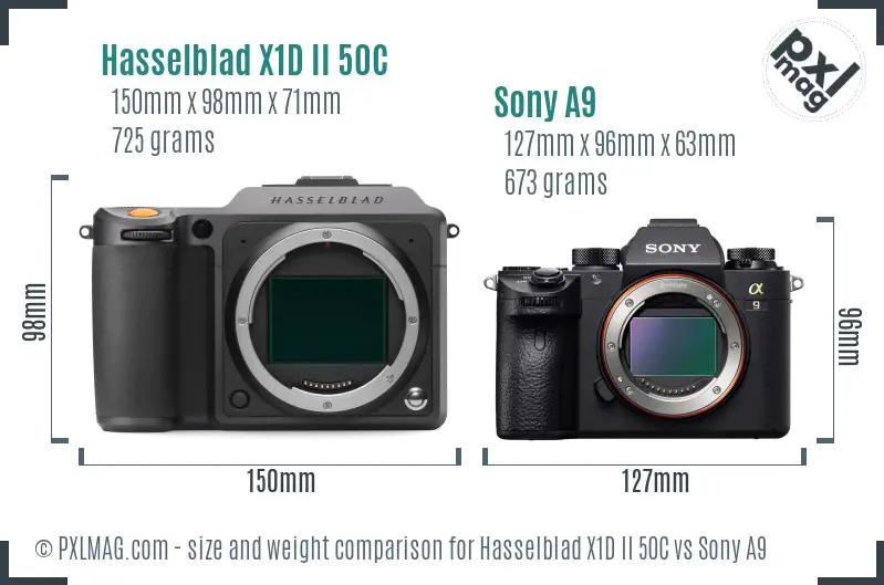 Hasselblad X1D II 50C vs Sony A9 size comparison