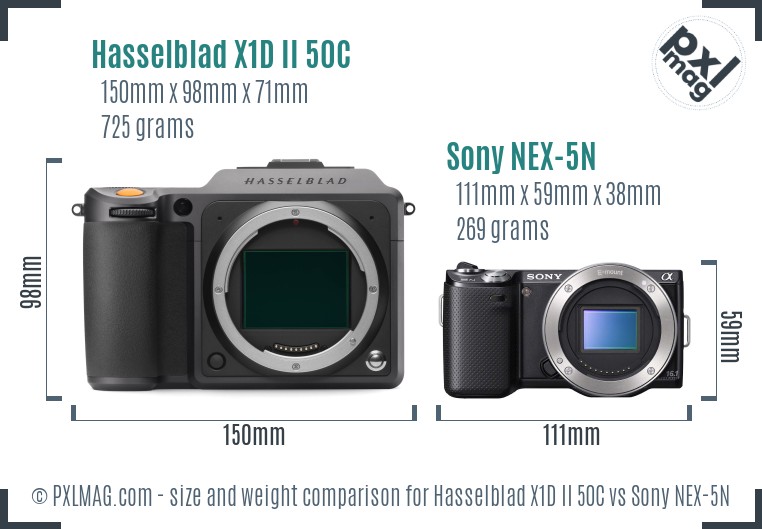 Hasselblad X1D II 50C vs Sony NEX-5N size comparison