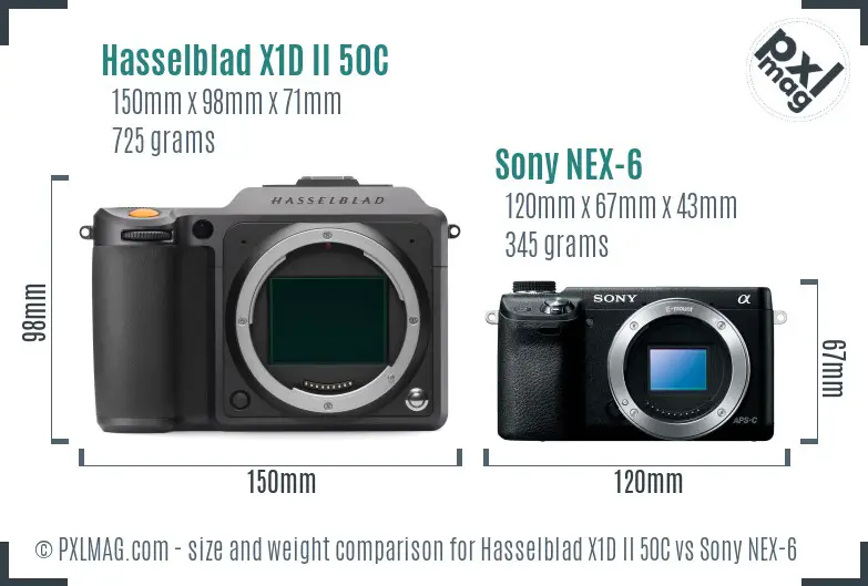 Hasselblad X1D II 50C vs Sony NEX-6 size comparison Hasselblad X1D II 50C vs Sony NEX-6 size comparison