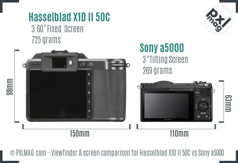 Hasselblad X1D II 50C vs Sony a5000 Screen and Viewfinder comparison
