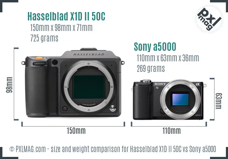 Hasselblad X1D II 50C vs Sony a5000 size comparison