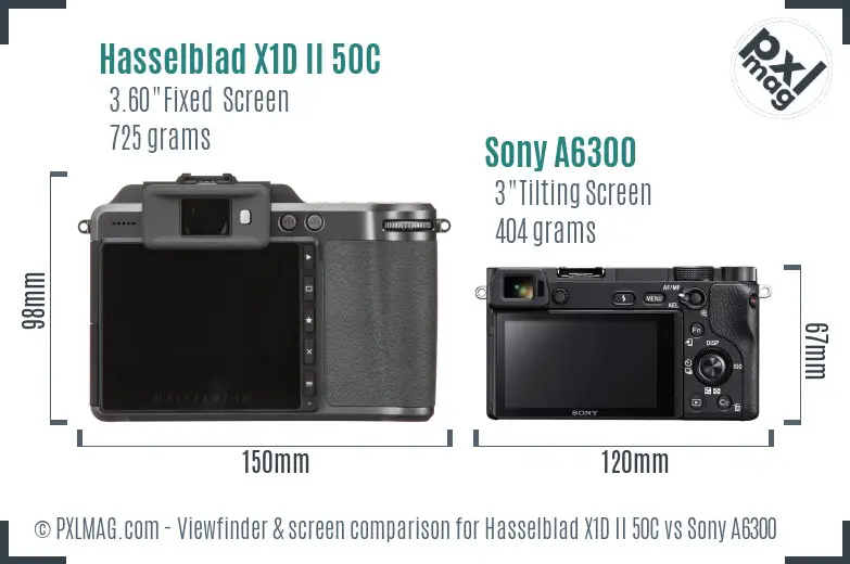 Hasselblad X1D II 50C vs Sony A6300 Screen and Viewfinder comparison