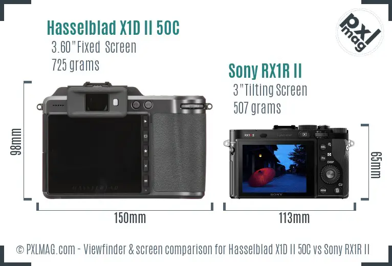 Hasselblad X1D II 50C vs Sony RX1R II Screen and Viewfinder comparison Hasselblad X1D II 50C vs Sony RX1R II Screen and Viewfinder comparison
