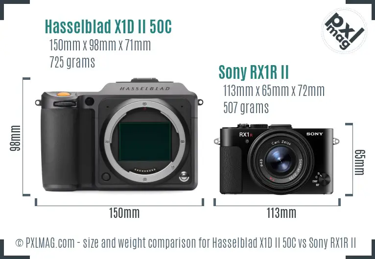Hasselblad X1D II 50C vs Sony RX1R II size comparison Hasselblad X1D II 50C vs Sony RX1R II size comparison