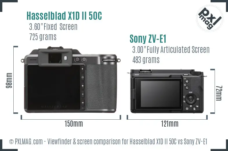 Hasselblad X1D II 50C vs Sony ZV-E1 Screen and Viewfinder comparison