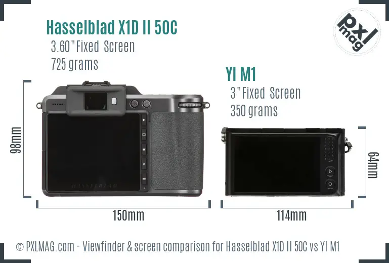 Hasselblad X1D II 50C vs YI M1 Screen and Viewfinder comparison