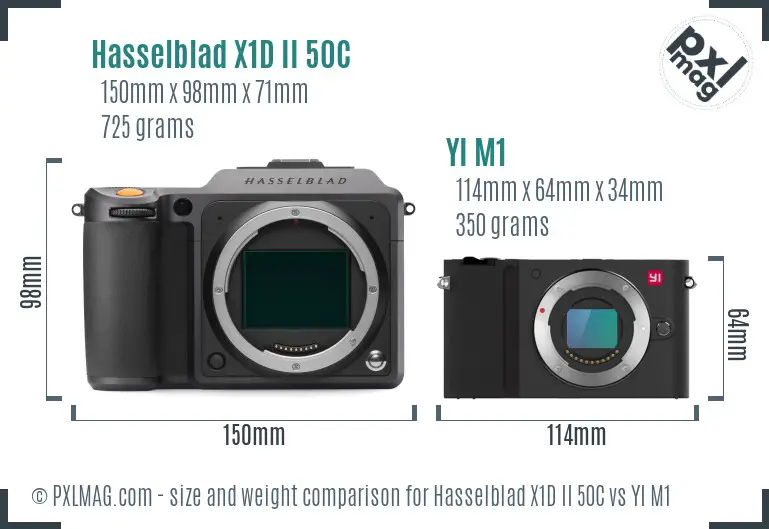 Hasselblad X1D II 50C vs YI M1 size comparison