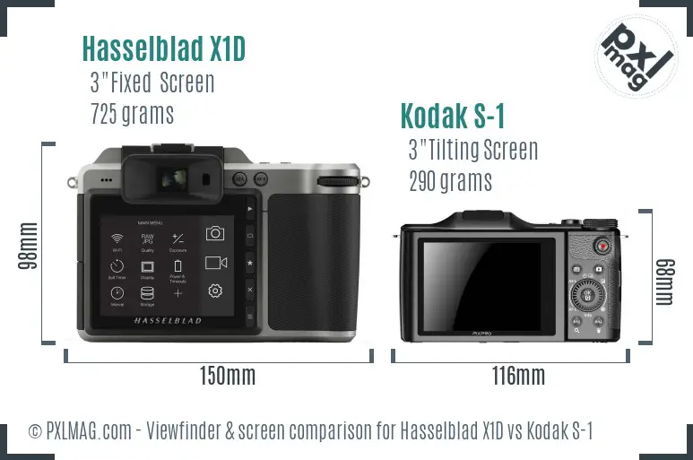 Hasselblad X1D vs Kodak S-1 Screen and Viewfinder comparison