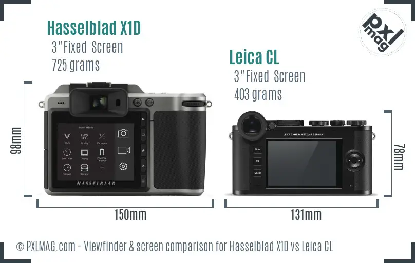 Hasselblad X1D vs Leica CL Screen and Viewfinder comparison