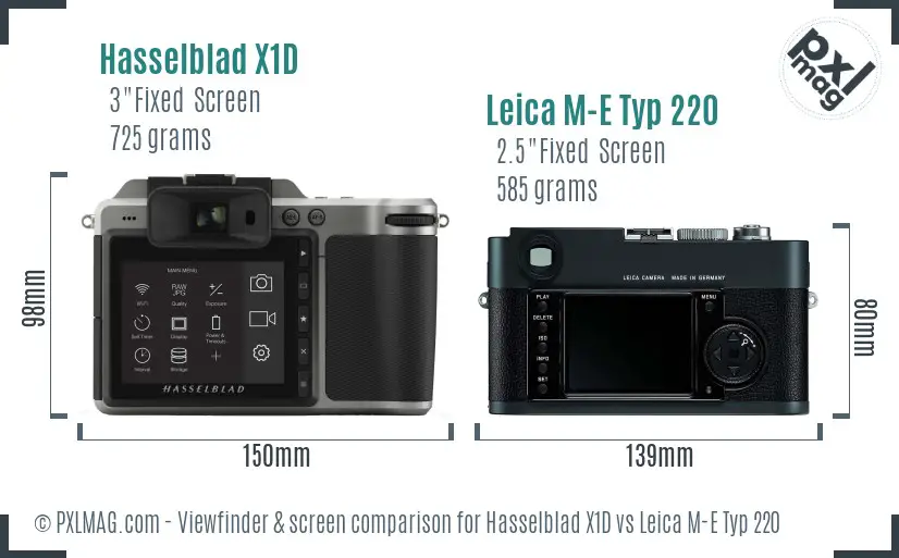 Hasselblad X1D vs Leica M-E Typ 220 Screen and Viewfinder comparison