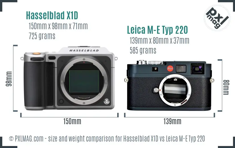 Hasselblad X1D vs Leica M-E Typ 220 size comparison