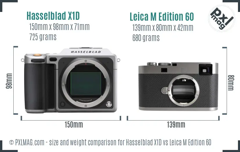 Hasselblad X1D vs Leica M Edition 60 size comparison