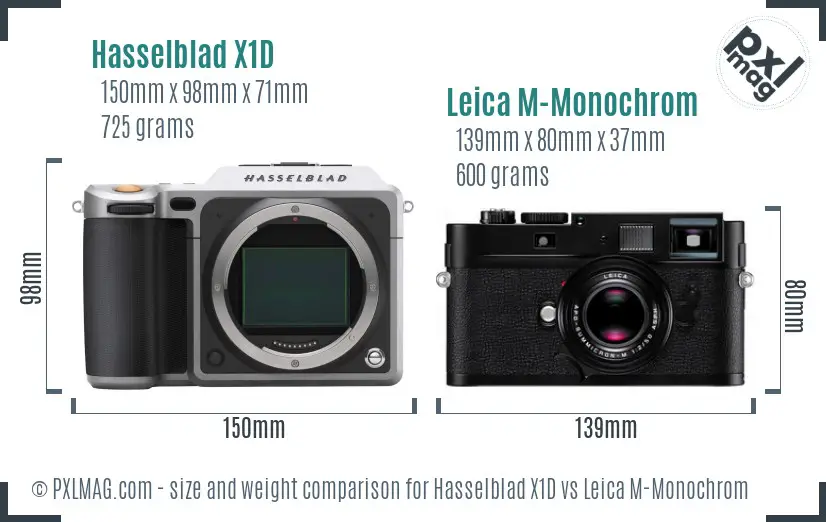 Hasselblad X1D vs Leica M-Monochrom size comparison