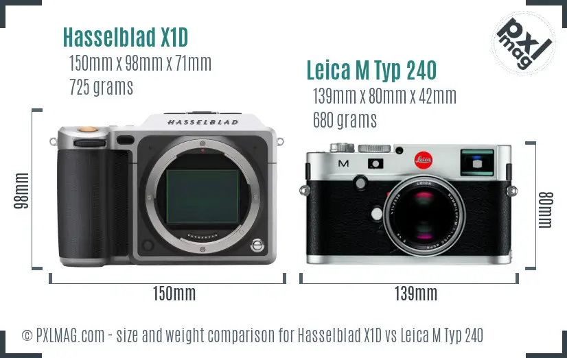 Hasselblad X1D vs Leica M Typ 240 size comparison