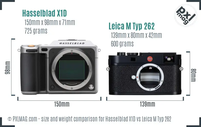 Hasselblad X1D vs Leica M Typ 262 size comparison