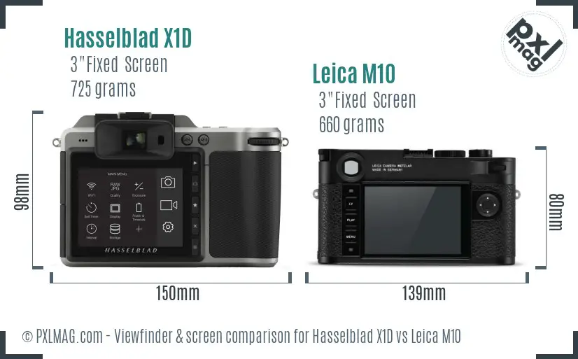 Hasselblad X1D vs Leica M10 Screen and Viewfinder comparison