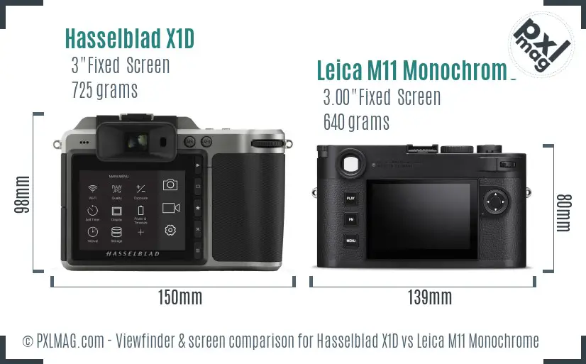 Hasselblad X1D vs Leica M11 Monochrome Screen and Viewfinder comparison