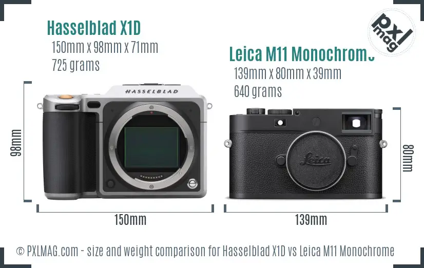 Hasselblad X1D vs Leica M11 Monochrome size comparison