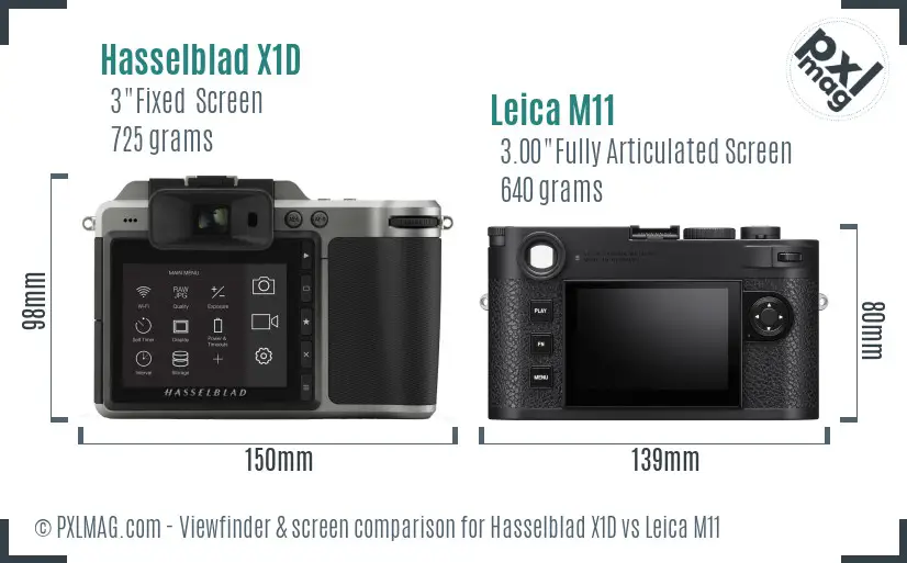 Hasselblad X1D vs Leica M11 Screen and Viewfinder comparison