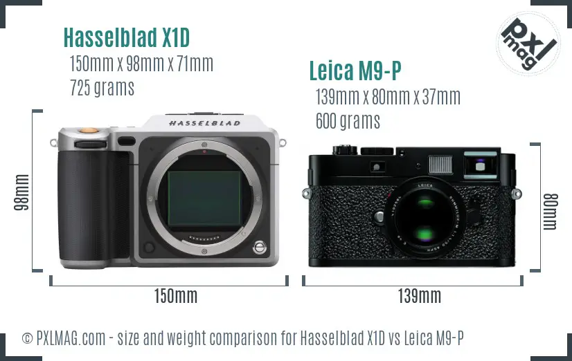 Hasselblad X1D vs Leica M9-P size comparison