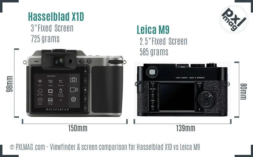 Hasselblad X1D vs Leica M9 Screen and Viewfinder comparison