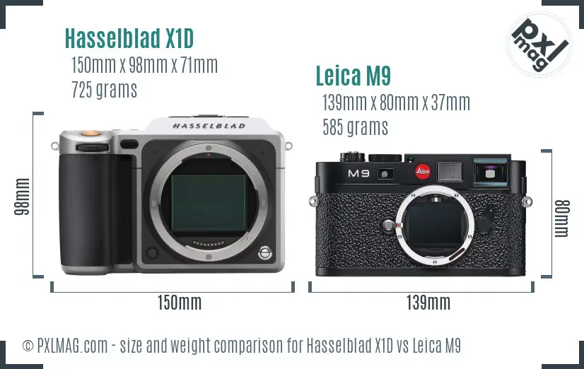 Hasselblad X1D vs Leica M9 size comparison