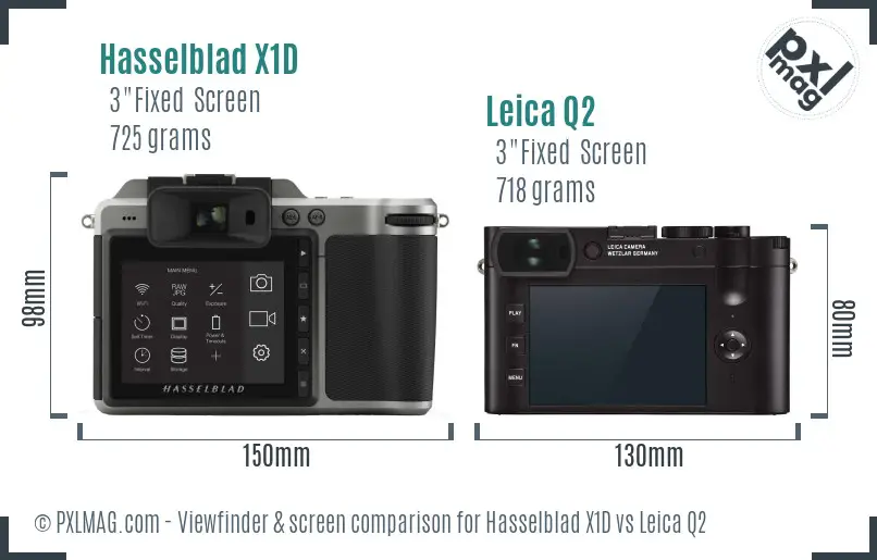 Hasselblad X1D vs Leica Q2 Screen and Viewfinder comparison Hasselblad X1D vs Leica Q2 Screen and Viewfinder comparison
