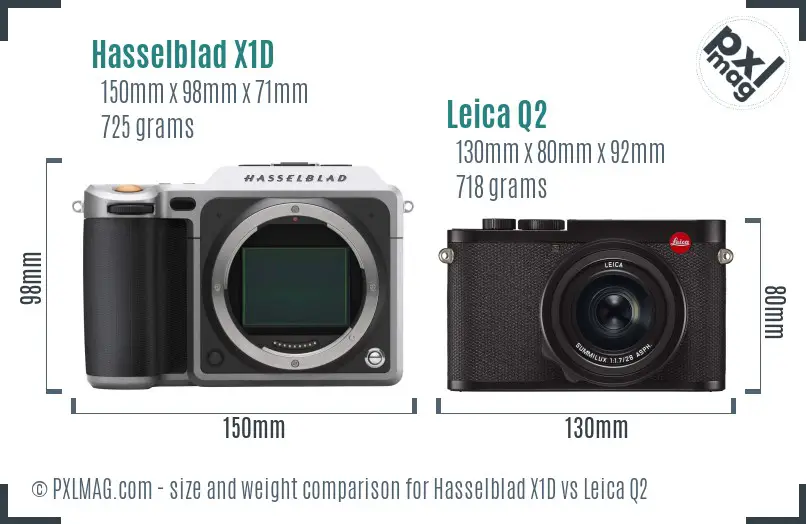 Hasselblad X1D vs Leica Q2 size comparison Hasselblad X1D vs Leica Q2 size comparison