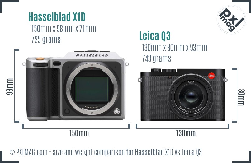 Hasselblad X1D vs Leica Q3 size comparison Hasselblad X1D vs Leica Q3 size comparison
