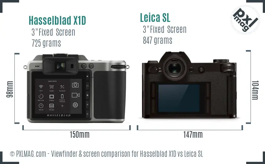 Hasselblad X1D vs Leica SL Screen and Viewfinder comparison