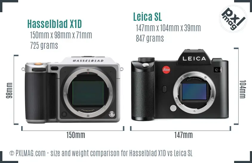 Hasselblad X1D vs Leica SL size comparison