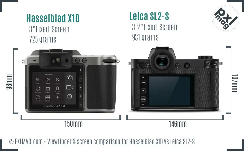 Hasselblad X1D vs Leica SL2-S Screen and Viewfinder comparison