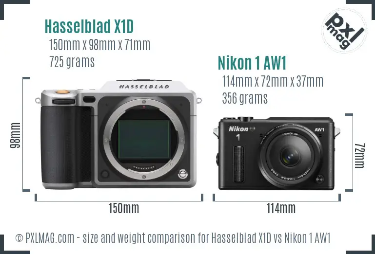 Hasselblad X1D vs Nikon 1 AW1 size comparison