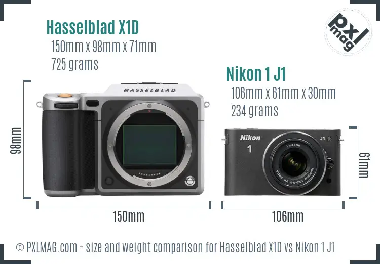 Hasselblad X1D vs Nikon 1 J1 size comparison Hasselblad X1D vs Nikon 1 J1 size comparison