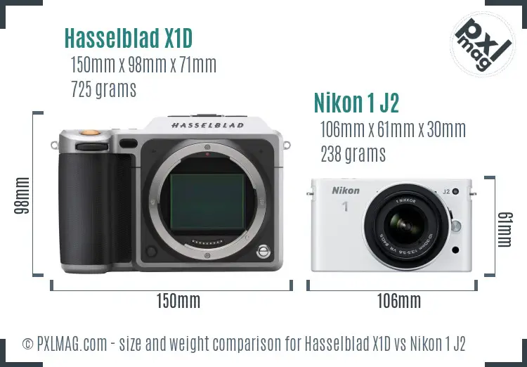 Hasselblad X1D vs Nikon 1 J2 size comparison