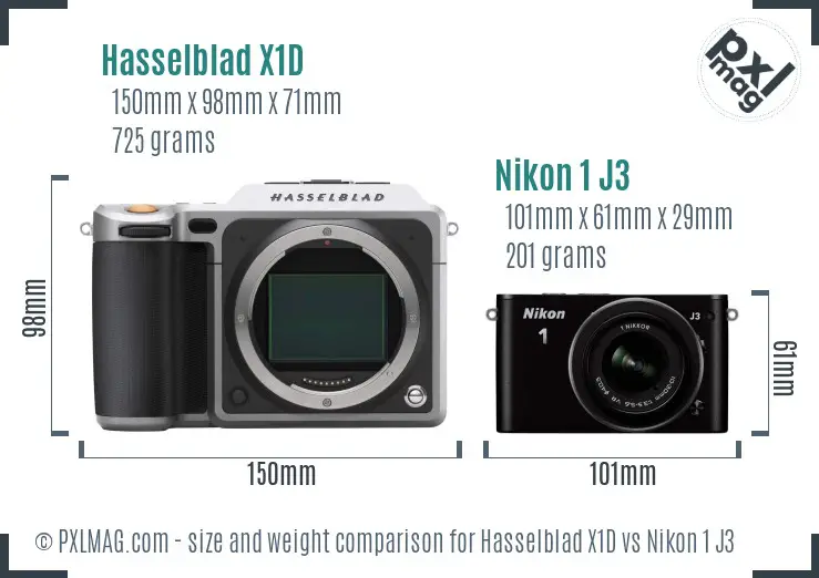 Hasselblad X1D vs Nikon 1 J3 size comparison