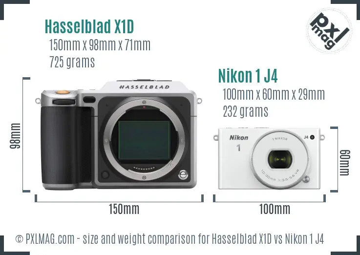 Hasselblad X1D vs Nikon 1 J4 size comparison