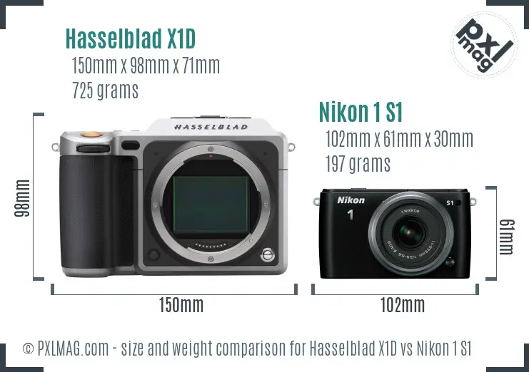 Hasselblad X1D vs Nikon 1 S1 size comparison