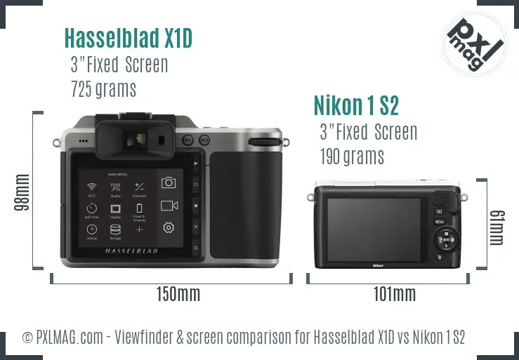 Hasselblad X1D vs Nikon 1 S2 Screen and Viewfinder comparison