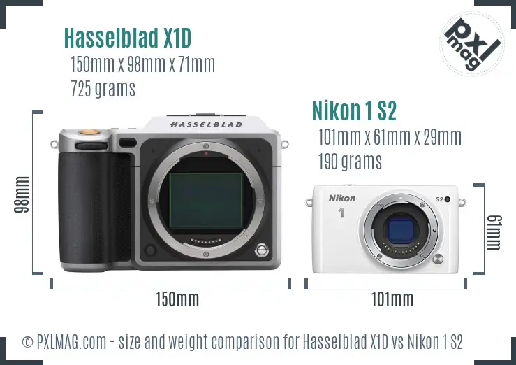 Hasselblad X1D vs Nikon 1 S2 size comparison