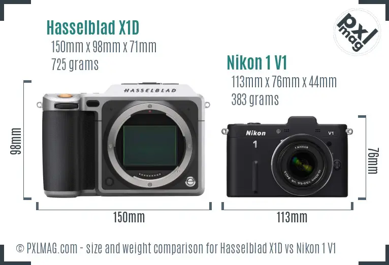 Hasselblad X1D vs Nikon 1 V1 size comparison