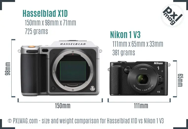 Hasselblad X1D vs Nikon 1 V3 size comparison