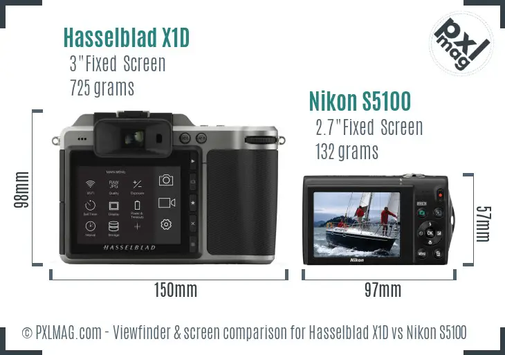 Hasselblad X1D vs Nikon S5100 Screen and Viewfinder comparison