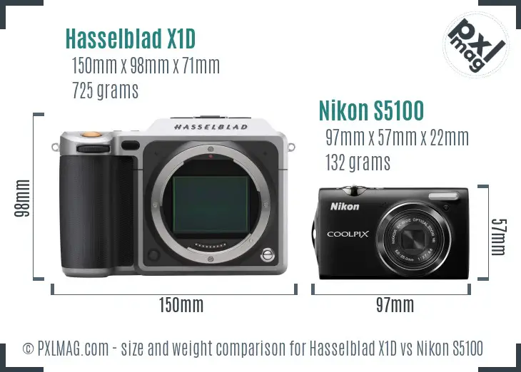 Hasselblad X1D vs Nikon S5100 size comparison
