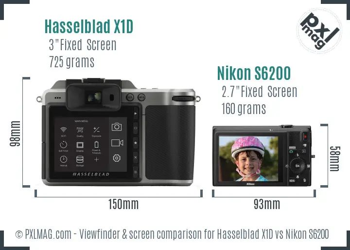 Hasselblad X1D vs Nikon S6200 Screen and Viewfinder comparison